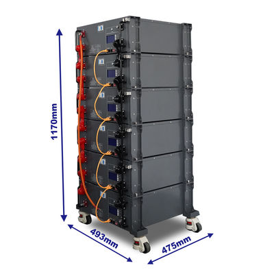Batterie de stockage d'énergie photovoltaïque à grande échelle 48v Lifepo4 Batterie solaire 20kwh